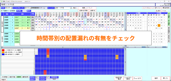 勤務シフト作成画面。時間帯別の配置漏れの有無をチェックできる